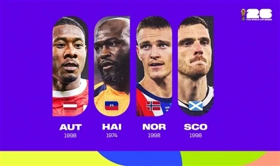 FIFA NIEUWS -De landen die lang genoten-wachtten op de terugkeer van het WK